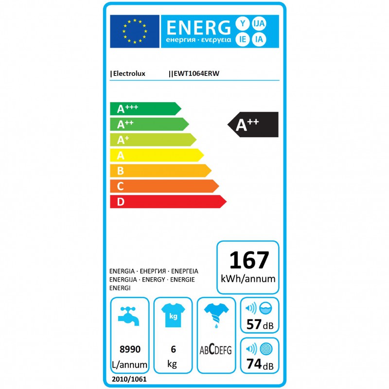 Пералня с вертикално зареждане Electrolux EWT1064ERW, 6 кг, 1000 об, Клас A++ Пералня с вертикално зареждане Electrolux EWT1064ERW, 6 кг, 1000 об, Клас A++