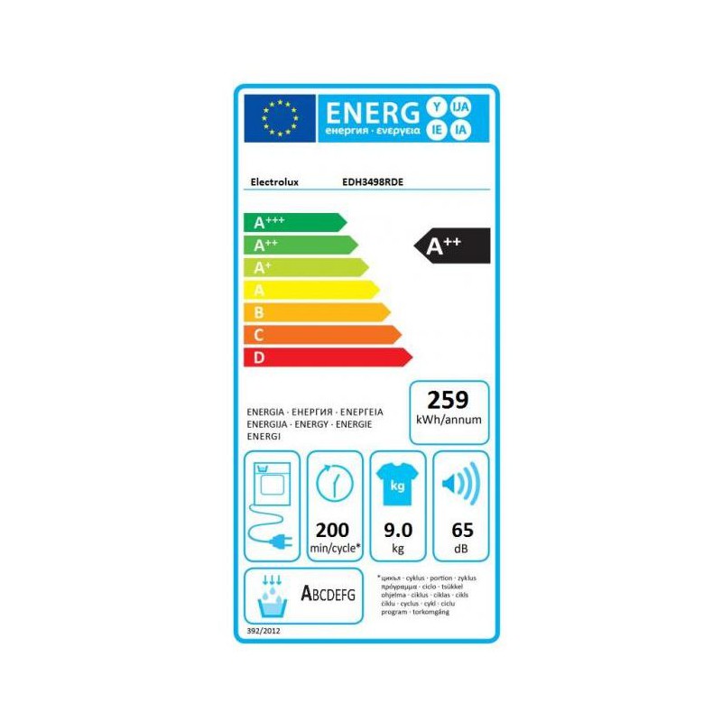 Сушилня Electrolux EDH3498RDE, 9 кг, клас А++, отложен старт Сушилня Electrolux EDH3498RDE, 9 кг, клас А++, отложен старт