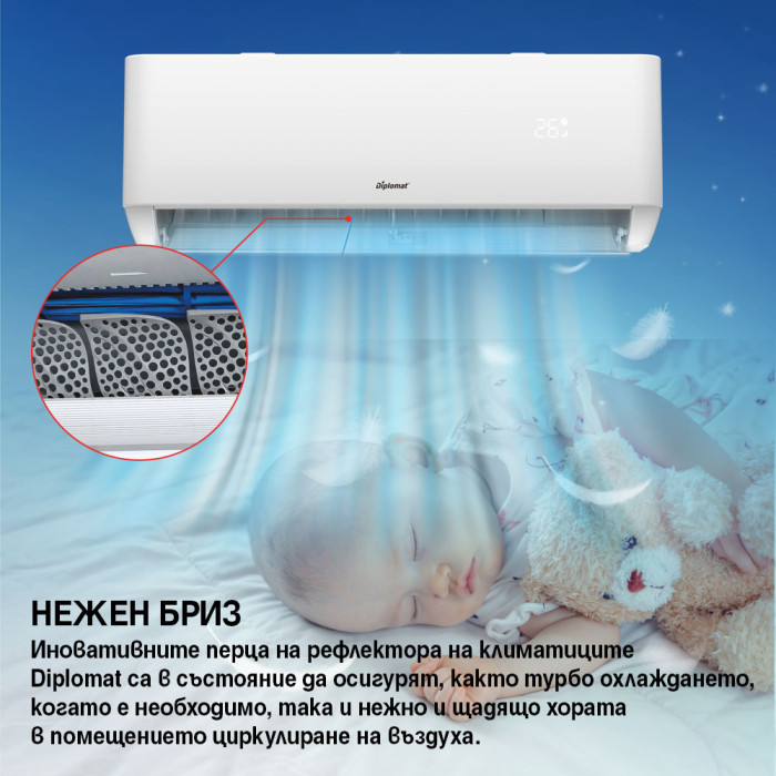 Климатик Инверторен DIPLOMAT DAW-240Smart Winter Климатик Инверторен DIPLOMAT DAW-240Smart Winter - Електроуреди