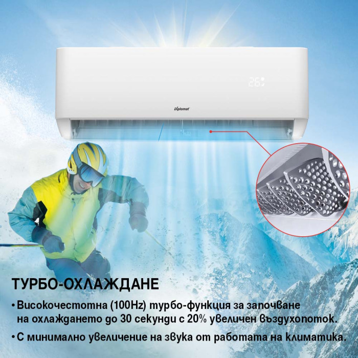 Климатик Инверторен DIPLOMAT DAC-240CA Климатик Инверторен DIPLOMAT DAC-240CA - Електроуреди