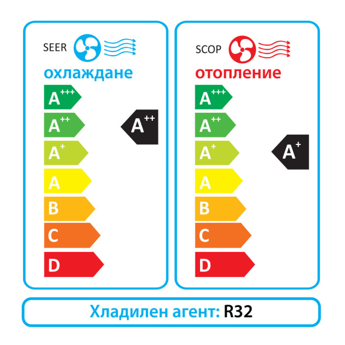 Климатик Инверторен DIPLOMAT DAC-240CA Климатик Инверторен DIPLOMAT DAC-240CA - Електроуреди