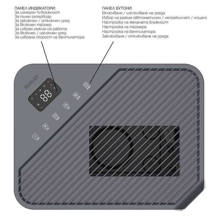 Влагоуловител Muhler MHD-2045DHI, 20L/24h, LED Влагоуловител Muhler MHD-2045DHI, 20L/24h, LED - Електроуреди