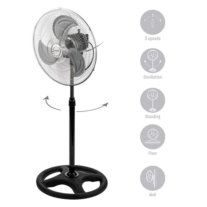 Вентилатор на стойка 18''Muhler FM-8138D 3в1, 70W, индустриален, на стойка, стена, под Вентилатор на стойка 18''Muhler FM-8138D 3в1, 70W, индустриален, на стойка, стена, под - Електроуреди