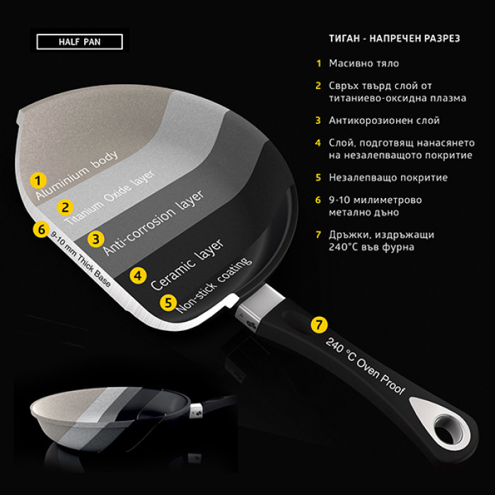 Тенджера AMT 24cm, 6.3L Тенджера AMT 24cm, 6.3L - Кухня