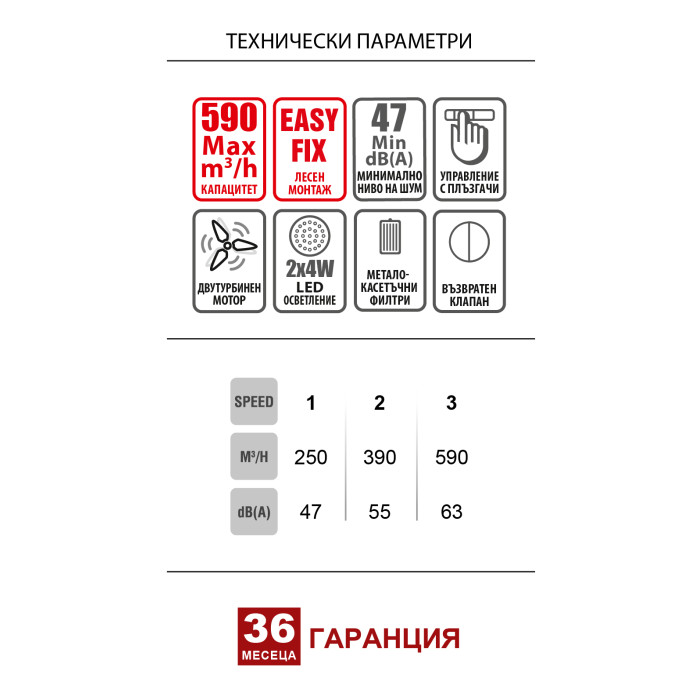 Аспиратор за пълно вграждане Eurolux INTEGRA HIP NF GR A52 Аспиратор за пълно вграждане Eurolux INTEGRA HIP NF GR A52 - Уреди за вграждане