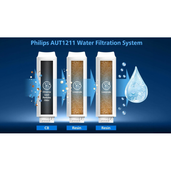 Система за филтриране на водата Philips AUT1211/10 Система за филтриране на водата Philips AUT1211/10 - Други