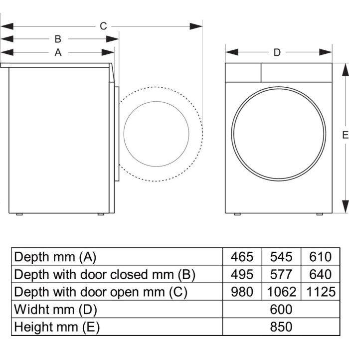 Свободностояща перална машина Gorenje WPNEI84A1SW/B - 8 кг, 1400 обр./мин. Свободностояща перална машина Gorenje WPNEI84A1SW/B - 8 кг, 1400 обр./мин. - Перални