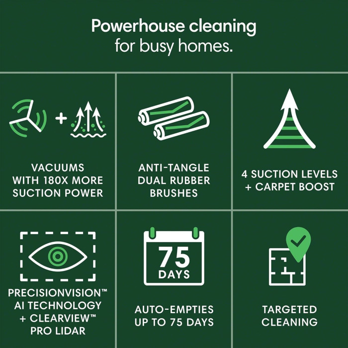 Прахосмукачка робот iRobot® Roomba Max 705 Vac + база AutoEmpty - Малки домакински уреди