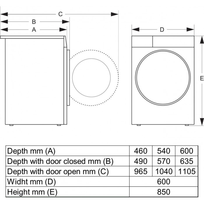 Пералня Gorenje WG894A1P1 - Перални