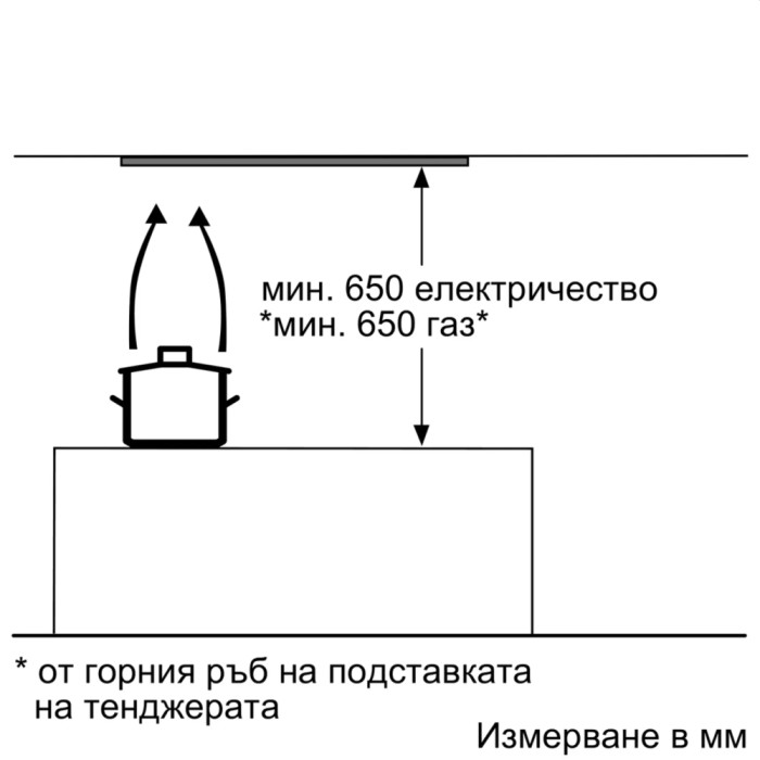 Аспиратор BOSCH DHL555BL Аспиратор BOSCH DHL555BL - Уреди за дома