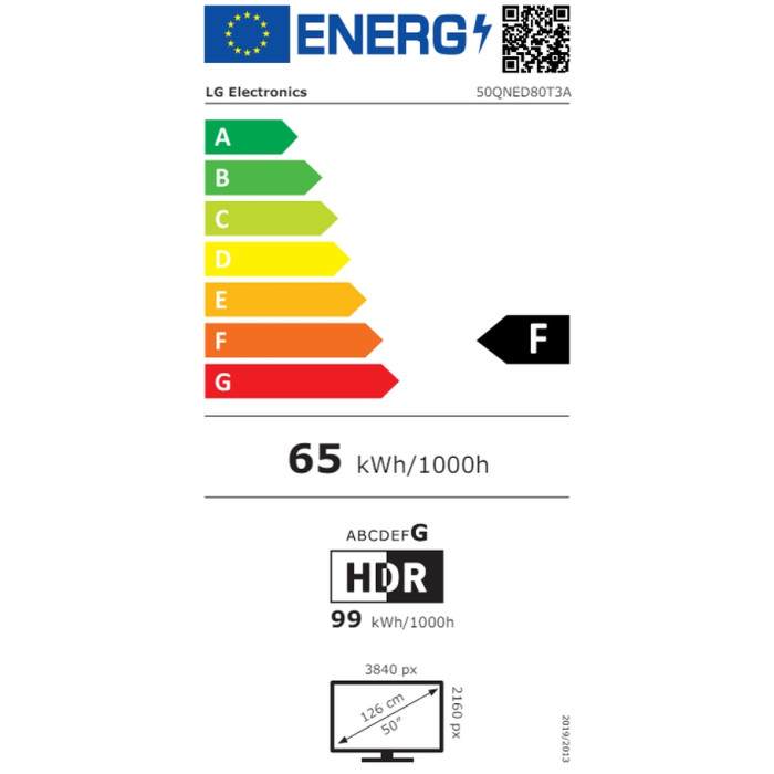 Телевизор LG 50QNED80T3A Телевизор LG 50QNED80T3A - Телевизори