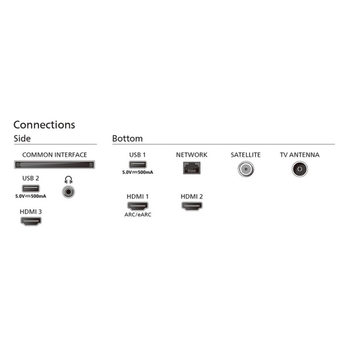 Телевизор PHILIPS 50PUS8209/12 Телевизор PHILIPS 50PUS8209/12 - Телевизори