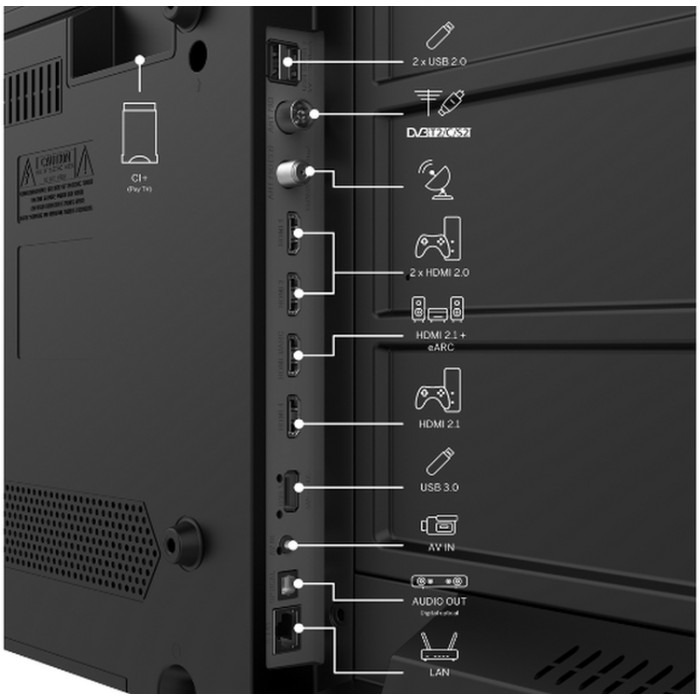 Телевизор THOMSON 55UG4S14