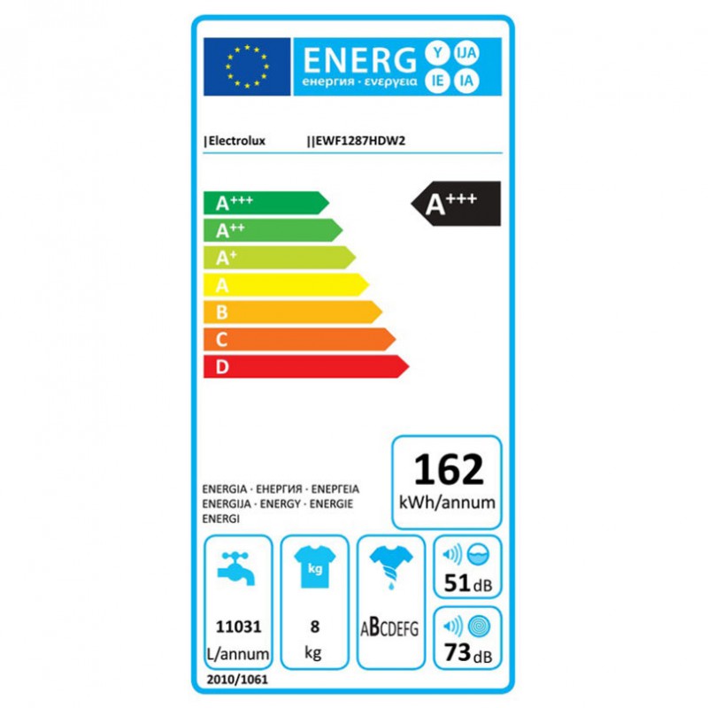 Пералня Еlectrolux EWF1287HDW2, 8 кг, 1200 об, Клас A++ Пералня Еlectrolux EWF1287HDW2, 8 кг, 1200 об, Клас A++