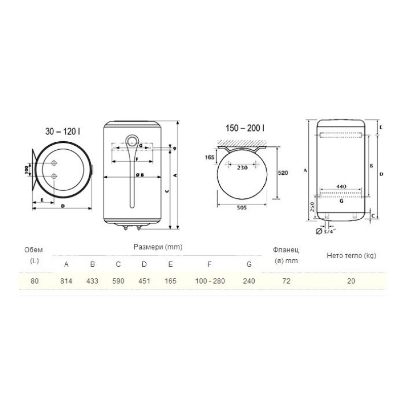 Бойлер Atlantic INGENIO 80 л, 2 kW Бойлер Atlantic INGENIO 80 л, 2 kW
